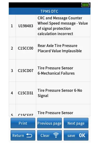 Basic TPMS Function