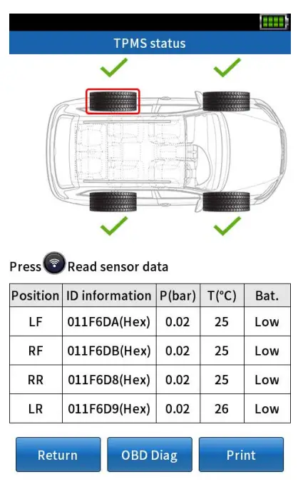 Basic TPMS Function