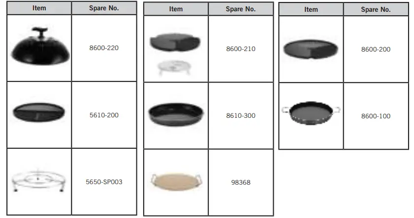 CADAC-5650-Grillo-Chef-40-Pan-Combo-fig-3