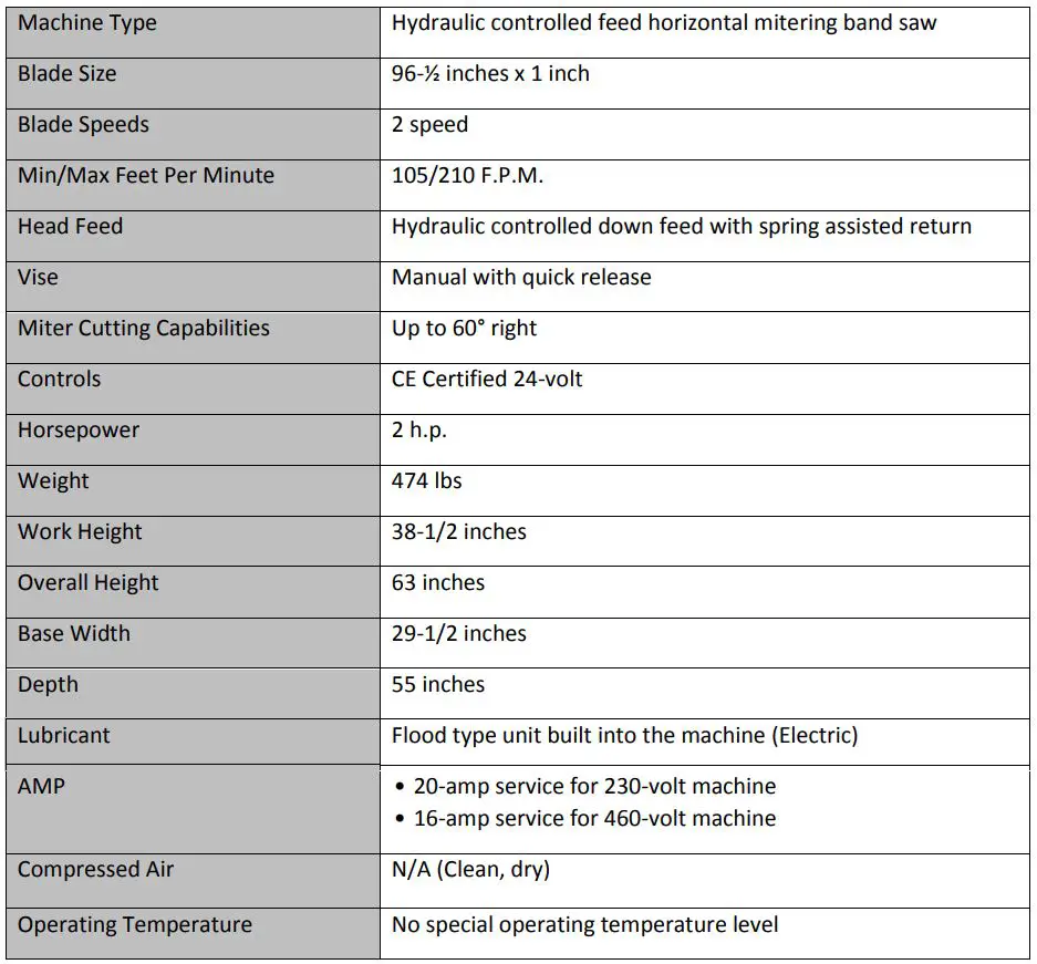 DAKE ZIP 29 BANDSAW Instruction Manual - PRODUCT SPECIFICTIONS