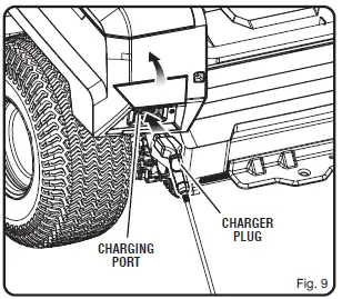 RYOBI-Electric-Zero-Turn-Mower &-String-Trimmer-FIG-11