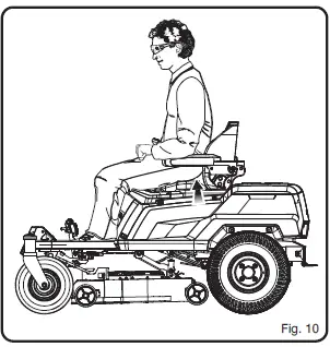 RYOBI-Electric-Zero-Turn-Mower &-String-Trimmer-FIG-12
