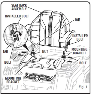 RYOBI-Electric-Zero-Turn-Mower &-String-Trimmer-FIG-5