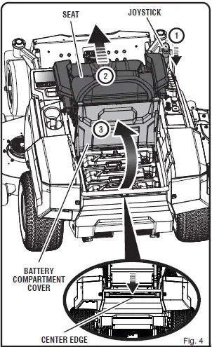 RYOBI-Electric-Zero-Turn-Mower &-String-Trimmer-FIG-8