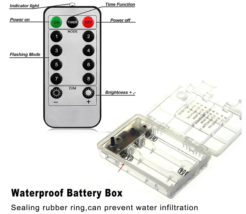 ZOUTOG-8609-LED-Bulb-Battery-String-Lights-fig-1