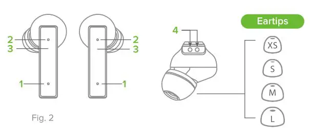 LYAMBDA-LTW15-True-Wireless-Stereo-In-Ear-Headphone-FIG-4