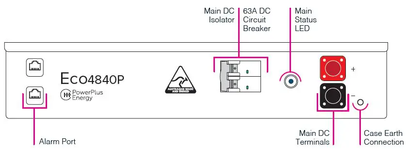 POWERPLUS-Eco-P-Series-Lithium-Ferro-Phosphate-Batteries-fig-1