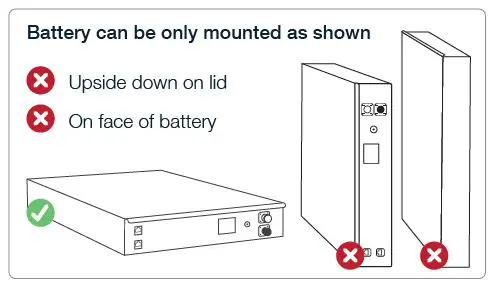 POWERPLUS-Eco-P-Series-Lithium-Ferro-Phosphate-Batteries-fig-10