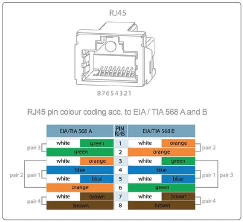 POWERPLUS-Eco-P-Series-Lithium-Ferro-Phosphate-Batteries-fig-13