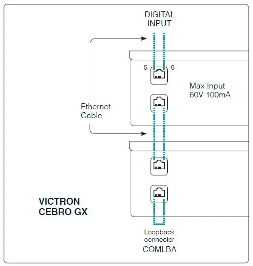POWERPLUS-Eco-P-Series-Lithium-Ferro-Phosphate-Batteries-fig-14