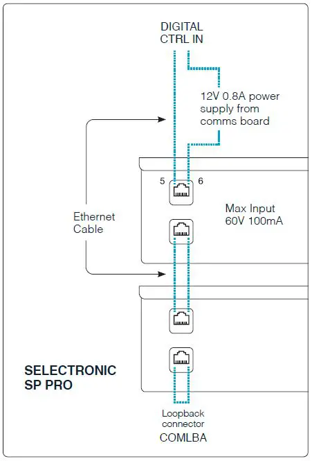 POWERPLUS-Eco-P-Series-Lithium-Ferro-Phosphate-Batteries-fig-15