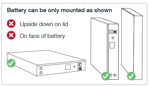 POWERPLUS-Eco-P-Series-Lithium-Ferro-Phosphate-Batteries-fig-9