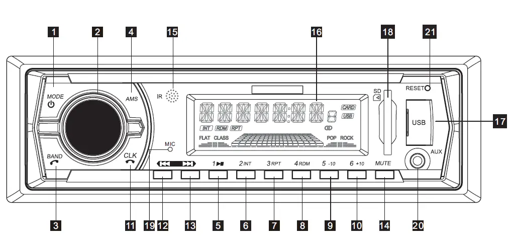 Pyle-PLMRB29B-Marine-Bluetooth-Stereo-Radio-FIG-4