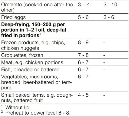 FIG 17 Cooking recommendations.JPG