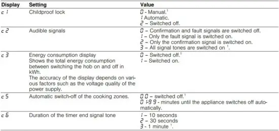 FIG 31 Overview of the basic settings.JPG