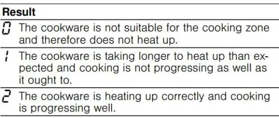 FIG 36 Checking the result.JPG