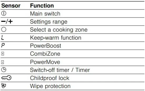 FIG 5 Selection sensors.JPG