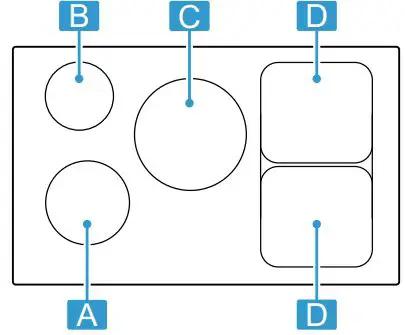 FIG 6 Distribution of the cooking zones.JPG