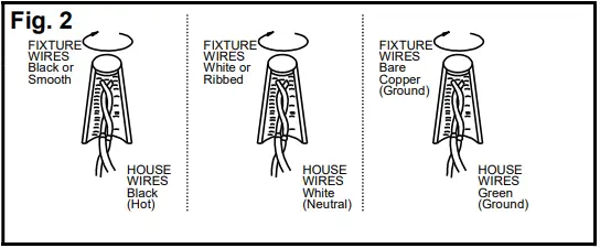 MINKA-LAVERY-2869-66A-Sheer-Elegance-Linear-Pendant-Chandelier-fig 2