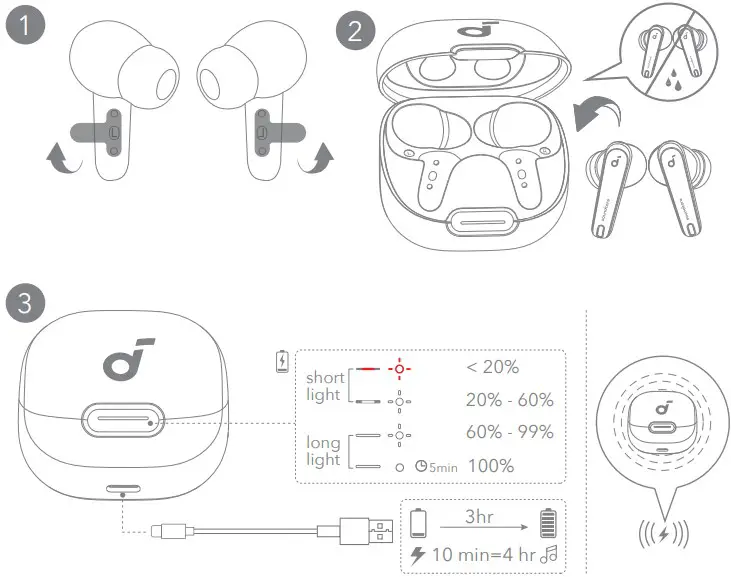 Charging Instruction