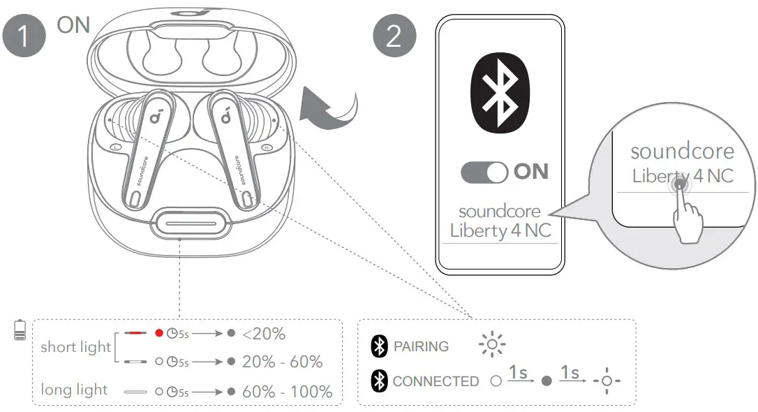 Powering on and pairing