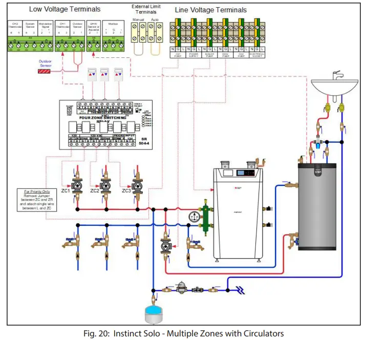 Triangle Tube Instinct FSB Solo Floor Standing - Fig 18