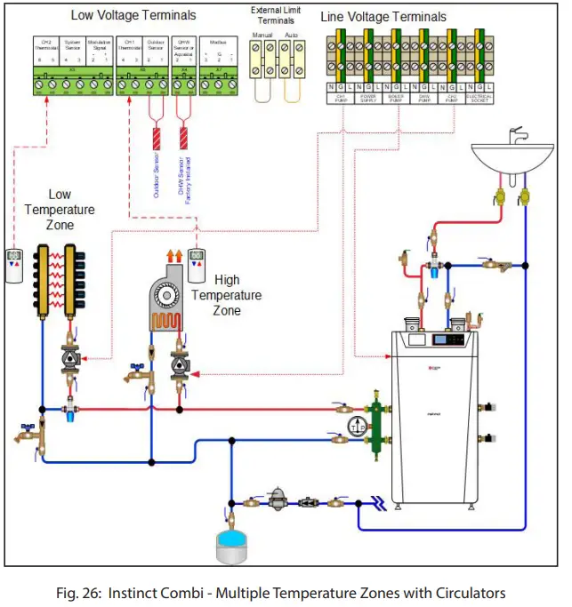 Triangle Tube Instinct FSB Solo Floor Standing - Fig 24