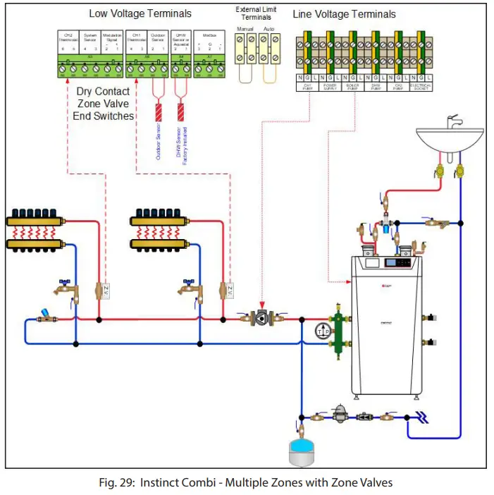 Triangle Tube Instinct FSB Solo Floor Standing - Fig 27