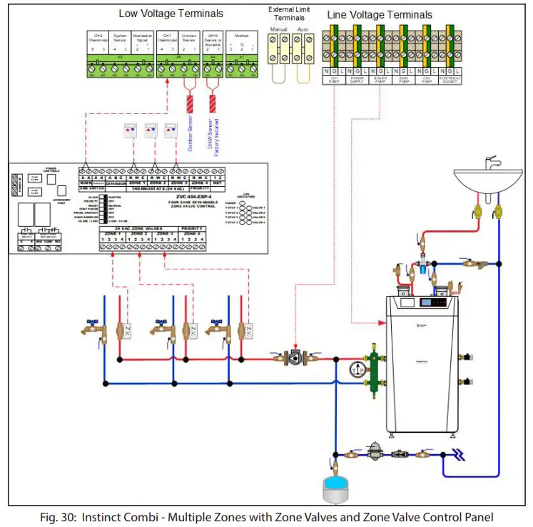 Triangle Tube Instinct FSB Solo Floor Standing - Fig 28