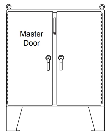 nVent HOFFMAN ABF Operator Adapter Universal Cutout -fig2