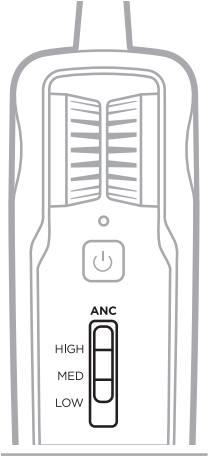 BOSE A30 - ANC functions