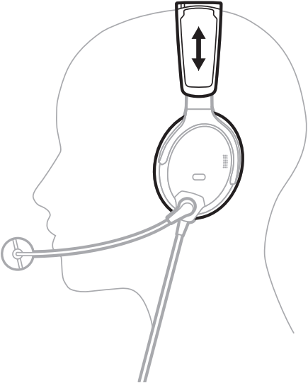 BOSE A30 Aviation Headset 2