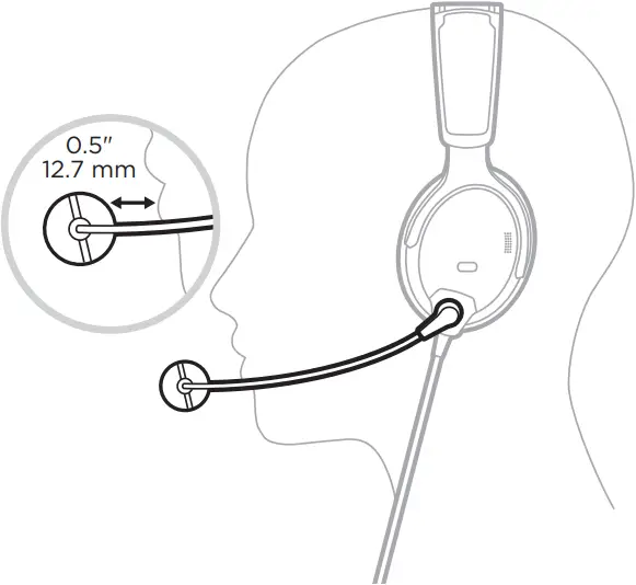 BOSE A30 Aviation Headset 3