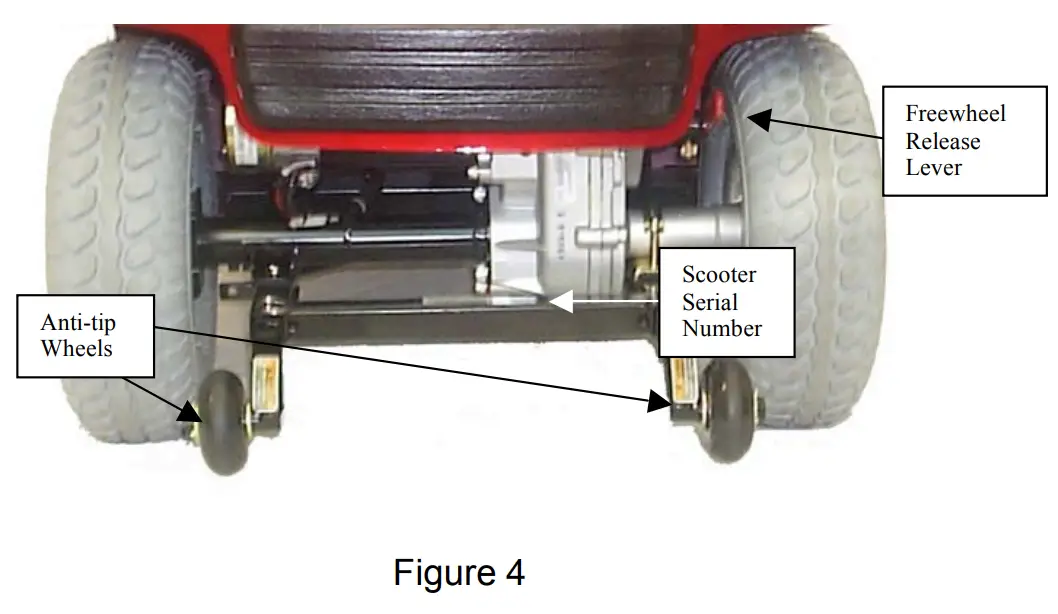 Drive/freewheel Operation (Fig 4)