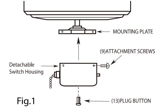 Royal Pacific 1RP83 LED Ceiling Fan Light Kit - Figure 1