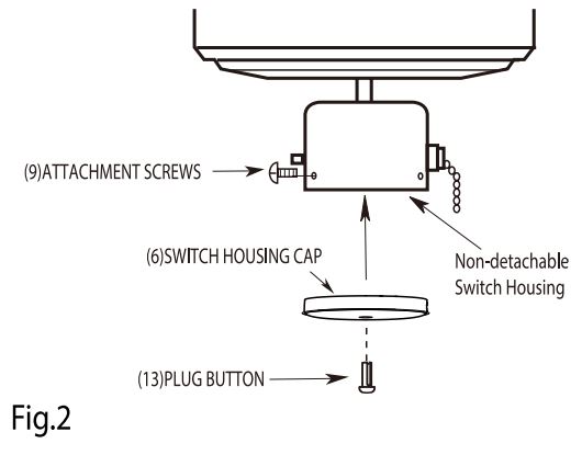 Royal Pacific 1RP83 LED Ceiling Fan Light Kit - Figure 2