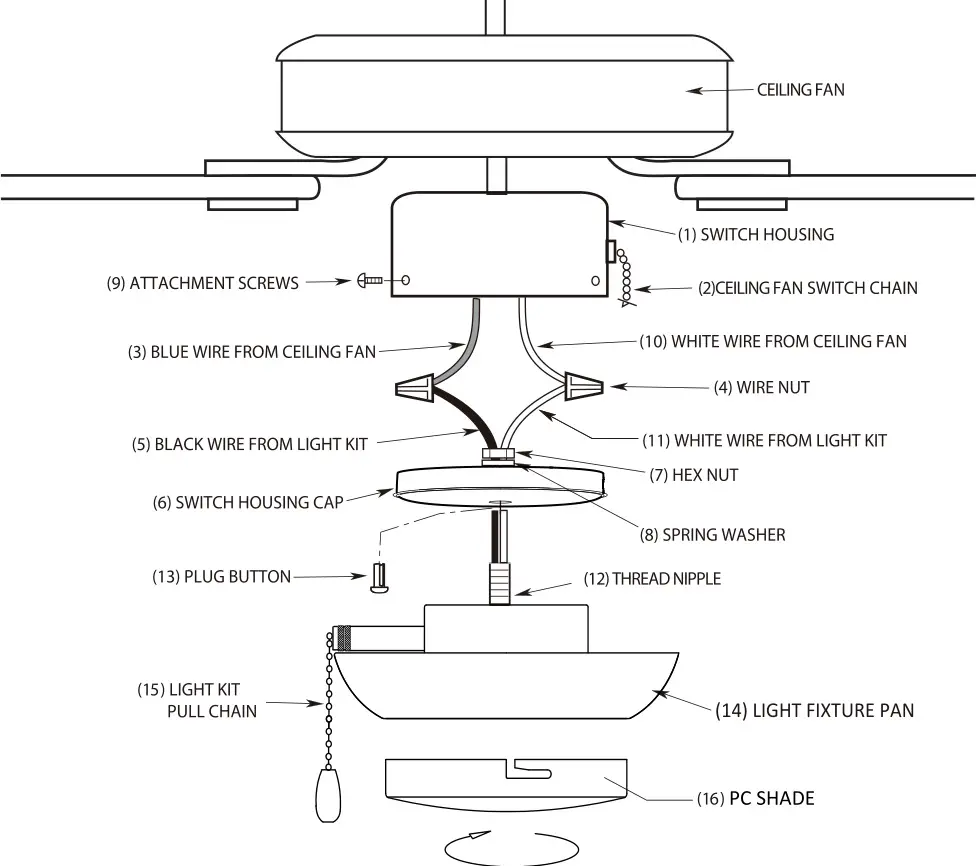 Royal Pacific 1RP83 LED Ceiling Fan Light Kit - Figure 3