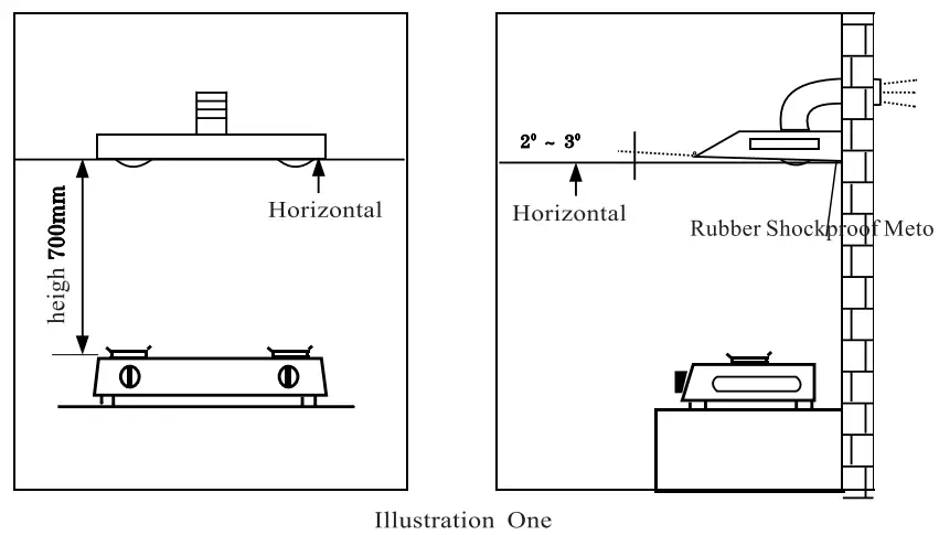 Install Illustration