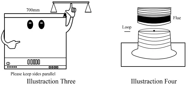 Install Illustration