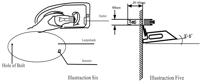Install Illustration