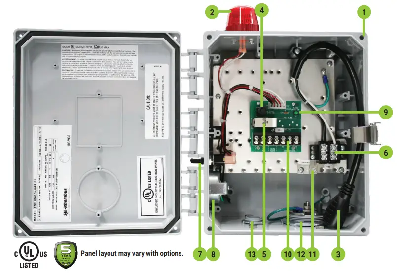 SJE RHOMBUS EZ Series Plugger Control Panel - Panel layout