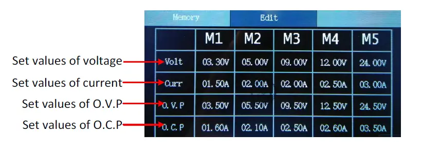 OWON-SP6101-Single-Output-Programmable-DC-Power-Supply-fig-19