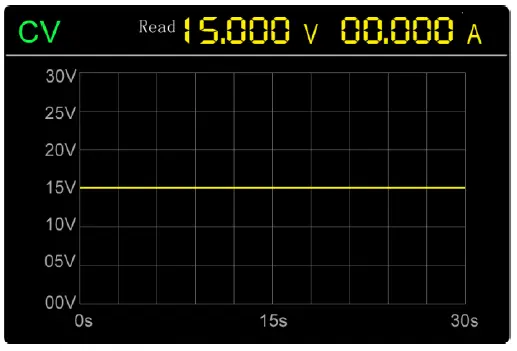 OWON-SP6101-Single-Output-Programmable-DC-Power-Supply-fig-22