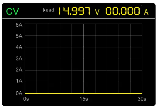 OWON-SP6101-Single-Output-Programmable-DC-Power-Supply-fig-23