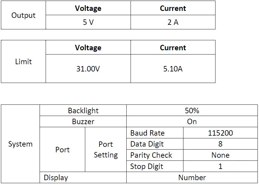 OWON-SP6101-Single-Output-Programmable-DC-Power-Supply-fig-25