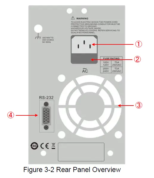 OWON-SP6101-Single-Output-Programmable-DC-Power-Supply-fig-7