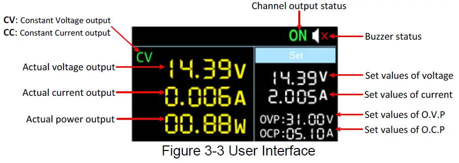 OWON-SP6101-Single-Output-Programmable-DC-Power-Supply-fig-8