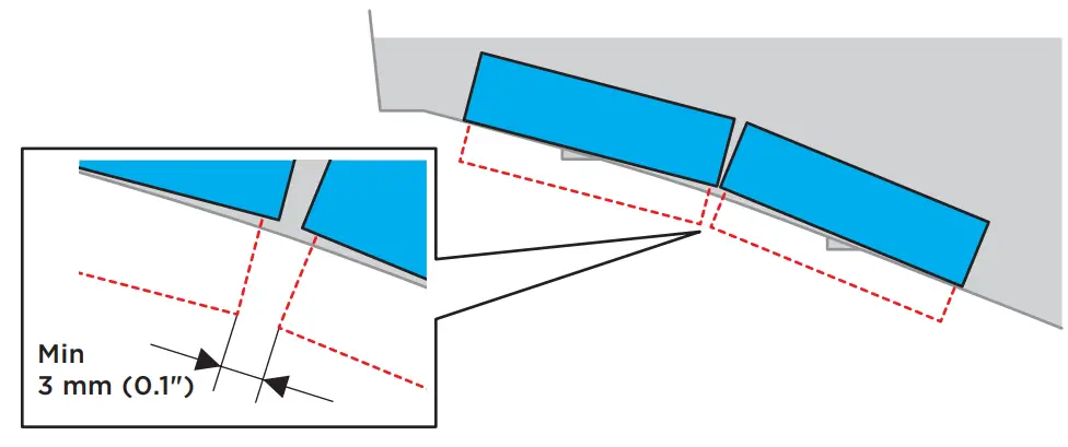 ZiPWAKE SERIES S Dynamic Trim Control System for Integration - CURVATURE 2