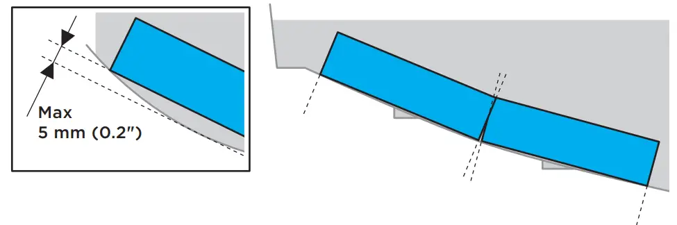ZiPWAKE SERIES S Dynamic Trim Control System for Integration - CURVATURE