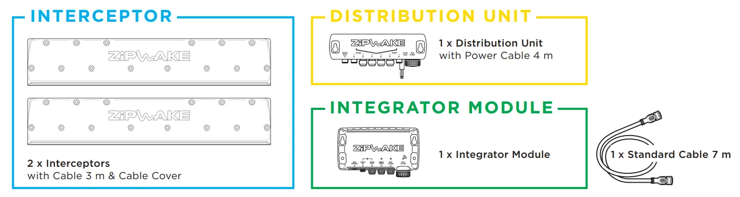ZiPWAKE SERIES S Dynamic Trim Control System for Integration - KIT